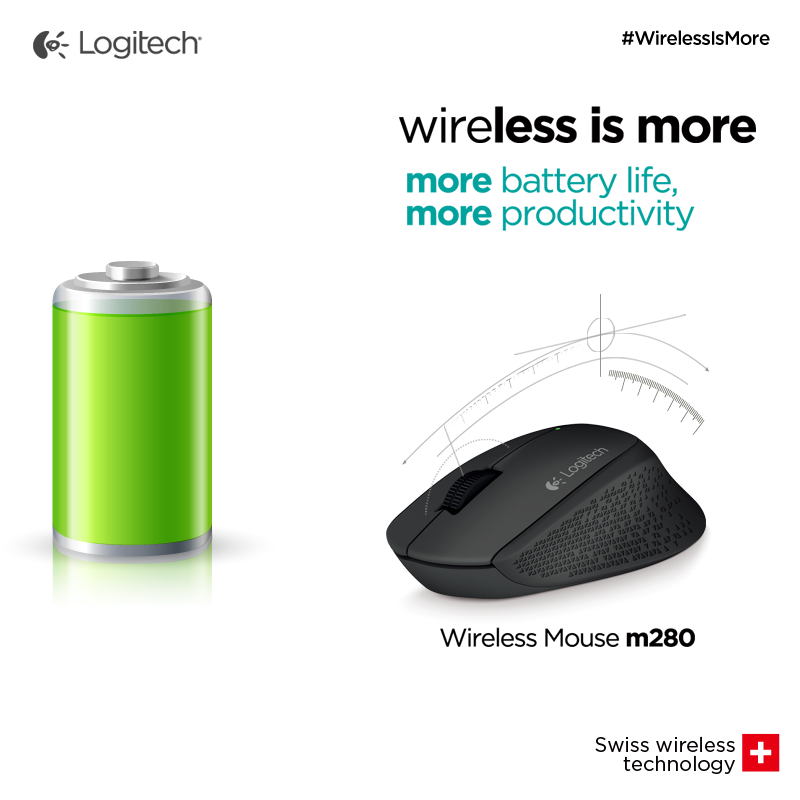 India_Logitech's tweet photo. You can be sure of increased productivity with the Logitech M280 that offers more battery life!
#WirelessIsMore http://t.co/lj0bK7k5jP