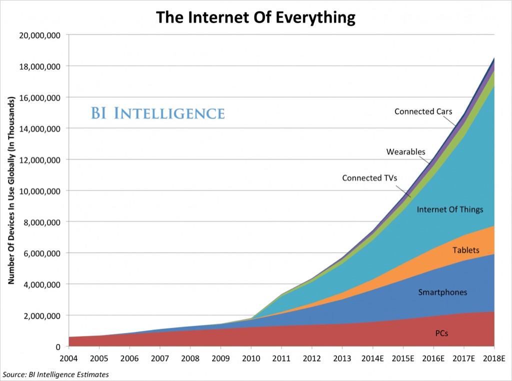 ValaAfshar tweet picture