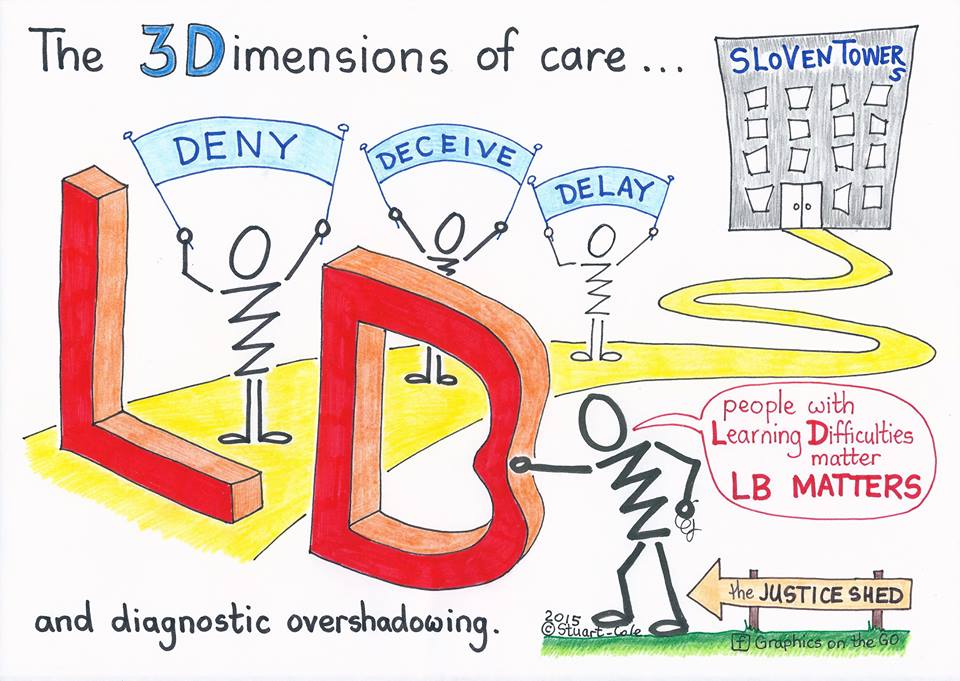stripyfish's tweet photo. Because LB did matter. @JusticeforLB @sarasiobhan @GeorgeJulian @MarkNeary1 http://t.co/evc75rU7Fc