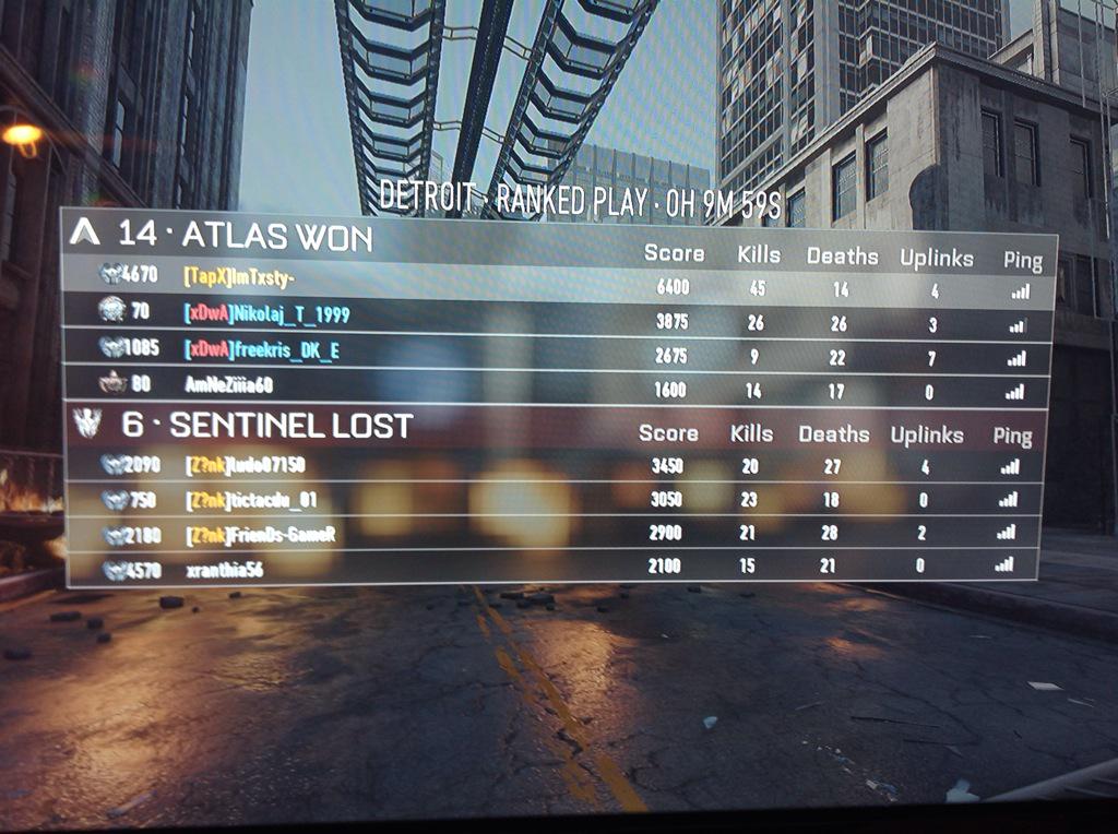 TastyFPS's tweet image. #RoadToGrandmaster! :)