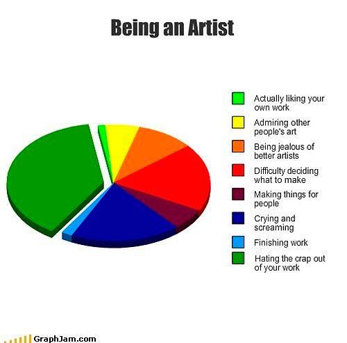 TimDawgAgency's tweet photo. Make SURE you're SURE http://t.co/Rz6q3E3ojQ
