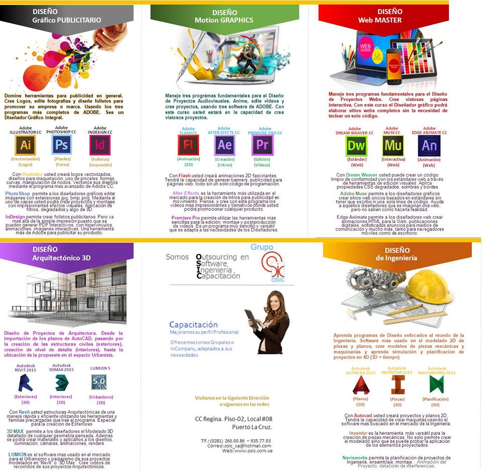 CosmoNota's tweet image. Cursos en @osic_ca de Diseño, Web Master, Arquitectónico 3D, #Lecheria #PuertoLaCruz +info: bit.ly/1bPLuoY