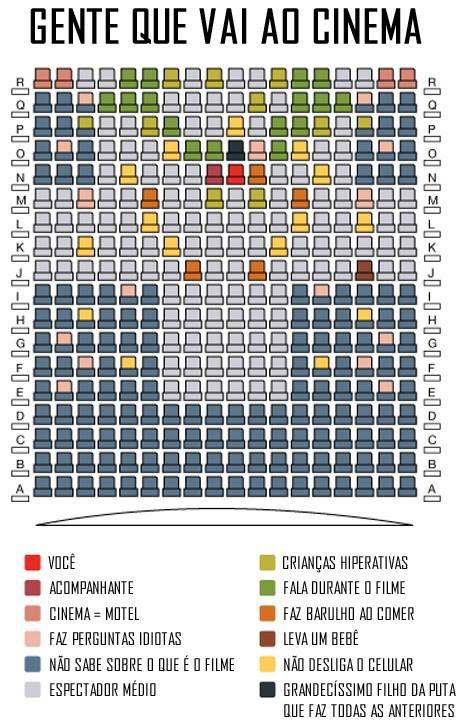 Gente que vai ao cinema.