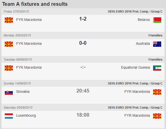 Screenshot from FIFA's website