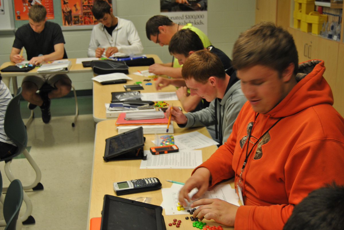 mcdermott_tim's tweet photo. Ag bus management learning about commodity marketing. M&M futures- a fun way to "see" the impact of marketing. #WHSAG http://t.co/6tHF16jOUI