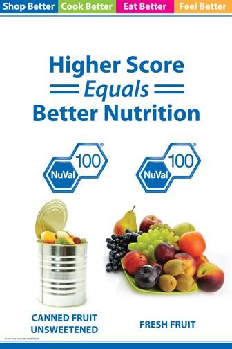 NuValTexas's tweet photo. #NuVal works in any store aisle, helping you make the best possible food choices for yourself and your family. http://t.co/AidALvf8XD