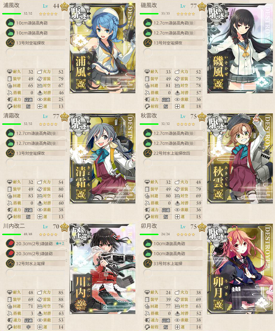 阿龍 ネタバレしないよ E 1甲 発動準備 第十一号作戦 試製51cm連装砲が甲の報酬かな 艦これ Http T Co 5mhficuzie