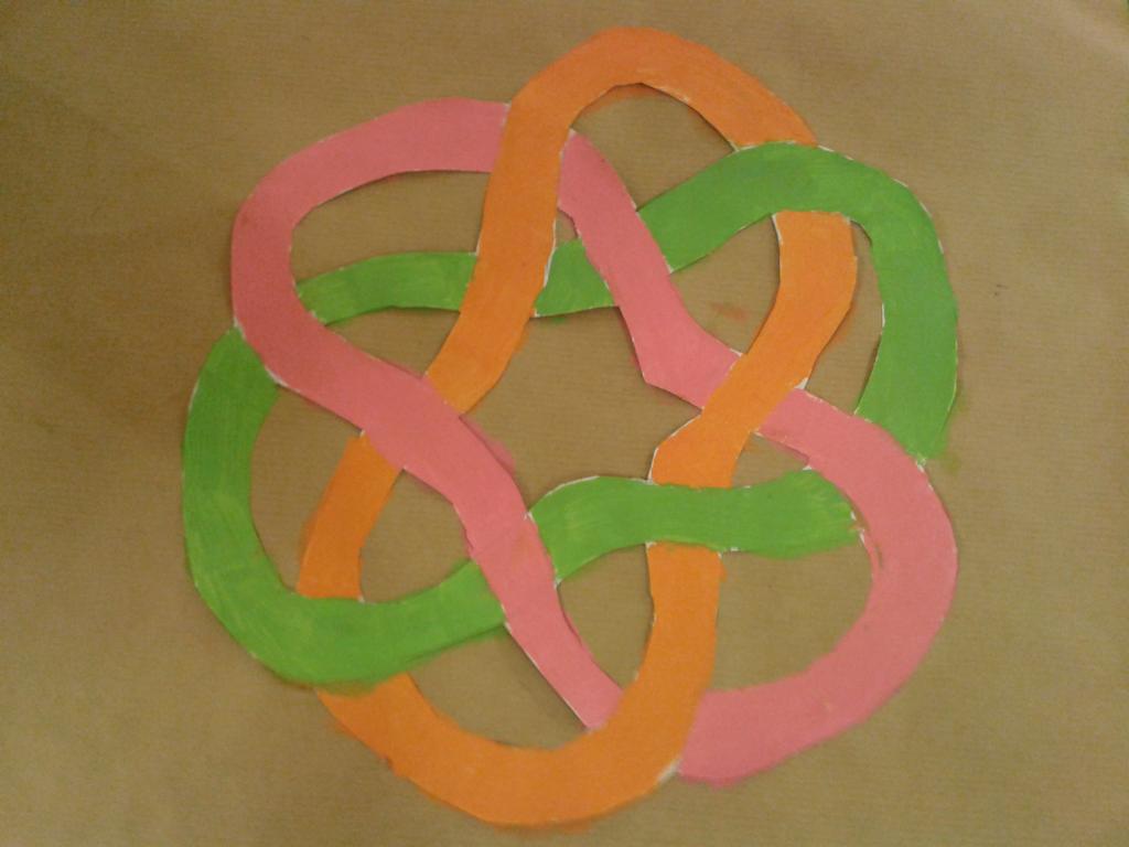 losjaramelos's tweet photo. Broche final para el #ConcursoCulturas Toda una experiencia gracias al comité del @IJExtremadura http://t.co/GwtiKPodeS