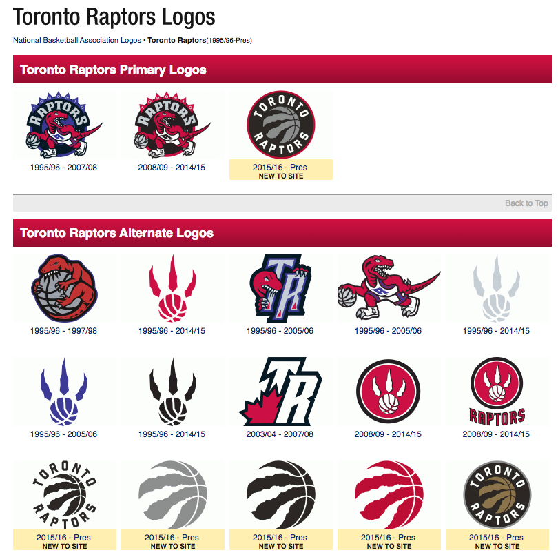 Toronto Raptors Alternate Logo  Toronto raptors, Raptors, Raptors