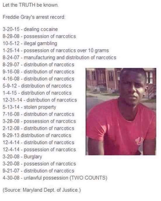 Tattoo_Jace's tweet photo. Daily reminder this is who everyone is defending in Baltimore http://t.co/C8K8mMZihe