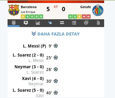 İşi iyice şakaya vurdular; (golü atan, sonraki gole asist yaptı)