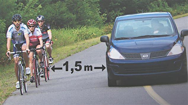 RadioCanadaInfo's tweet photo. Les cyclistes réclament une distance sécuritaire http://t.co/JMUcml0RED http://t.co/887VdxLvNc