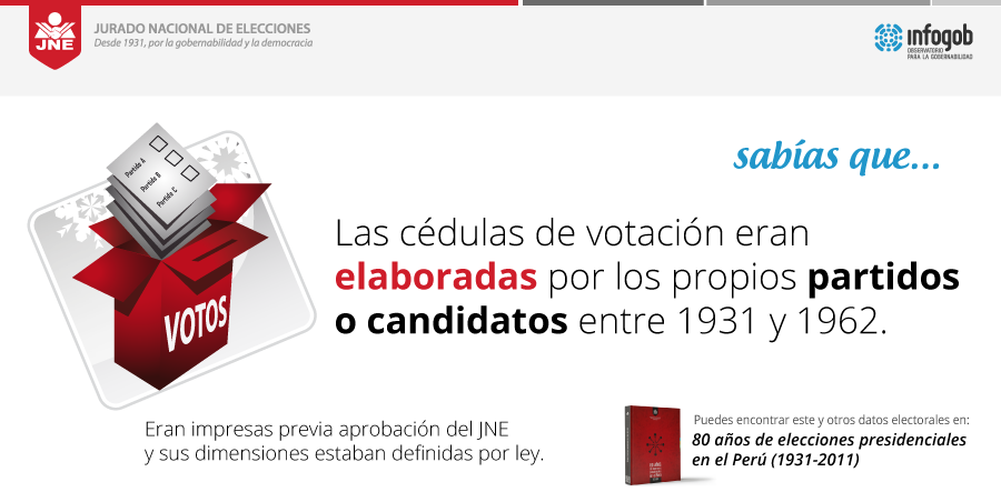 infogob's tweet photo. #SabíasQue… las cédulas de votación   eran elaboradas por los propios partidos o candidatos► http://t.co/QIbeFdU6eg http://t.co/PbqdxvwwaA