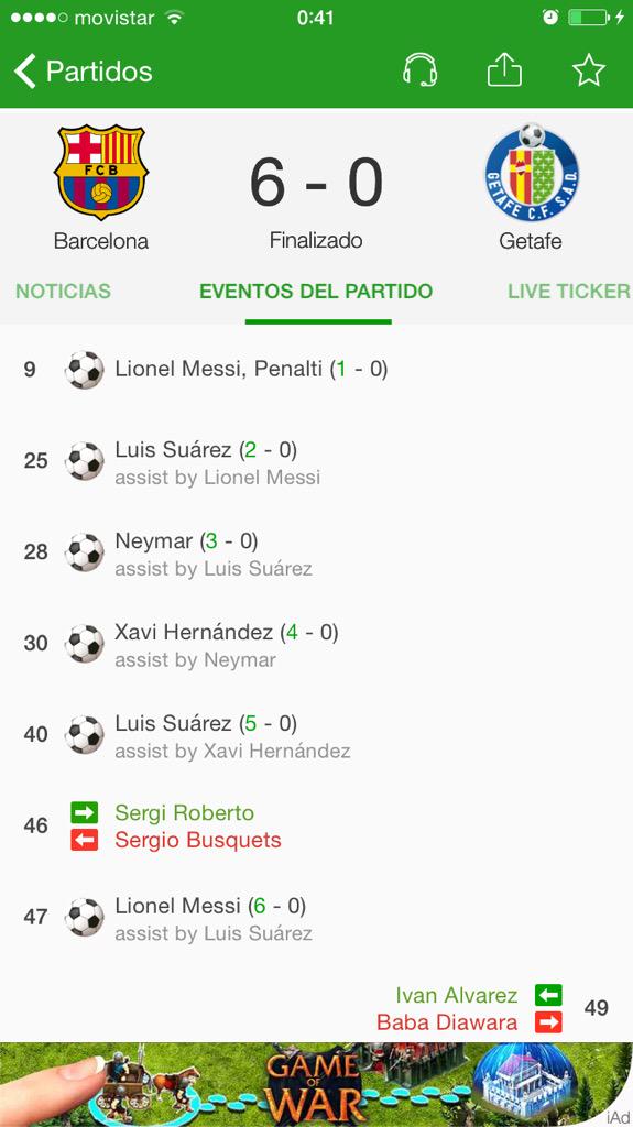 Luursnj's tweet photo. @FCBarcelona_cat casualidades del fútbol la relación de goles asistencias.. http://t.co/jiTxysZjiz