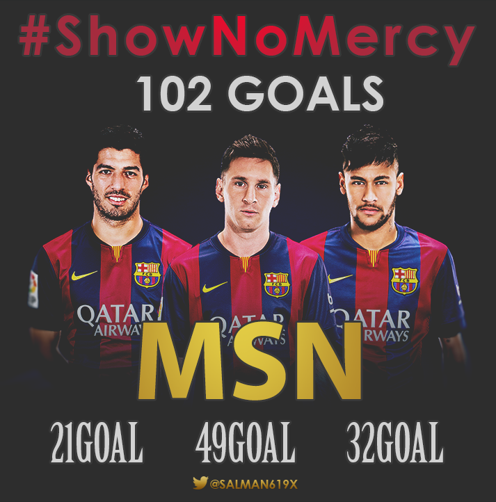 Design: Suarez, Messi and Neymar this season #fcblive [by @salman619x]