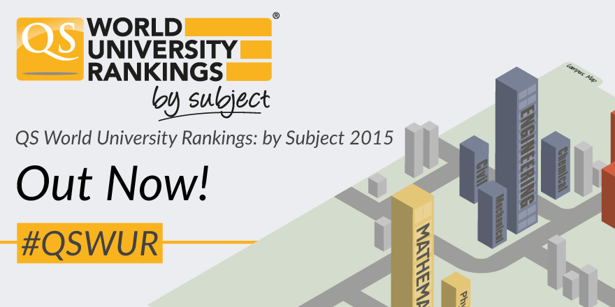 worlduniranking's tweet photo. Out Now! #QSWUR: by Subject 2015: Where are the world's top universities for your subject? http://t.co/beqUndM8iA http://t.co/wEMulgMeI0