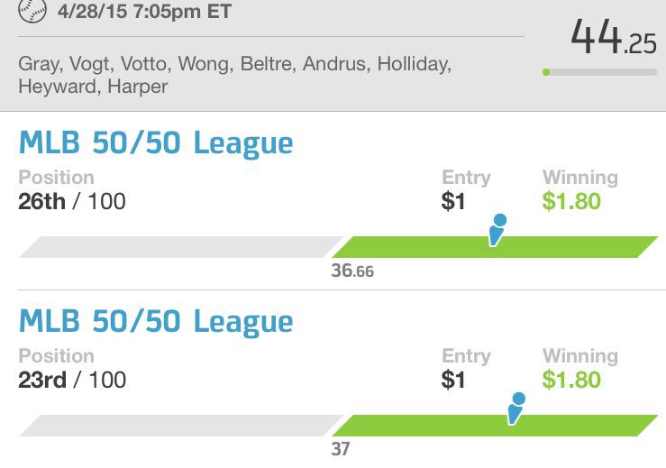 OCPicks's tweet image. #TeamOC getting it done tonight!