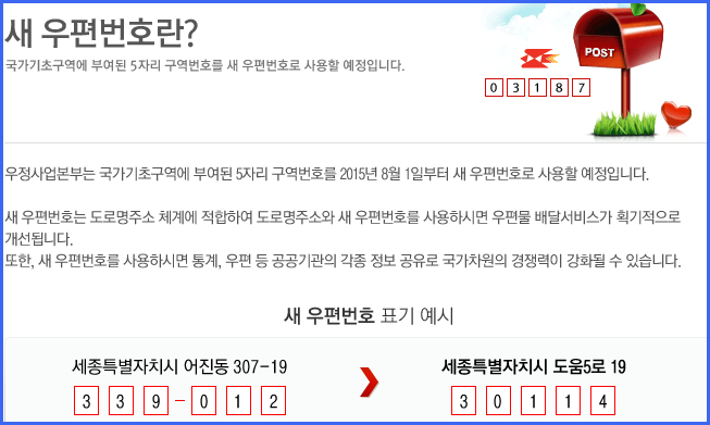 korea_post's tweet photo. (알림)우편번호가 다이어트를 했습니다. 6자리에서 5자리로! 더 간편해진 새 우편번호를 8월1일부터 만나보세요! http://t.co/nCmkESRniM