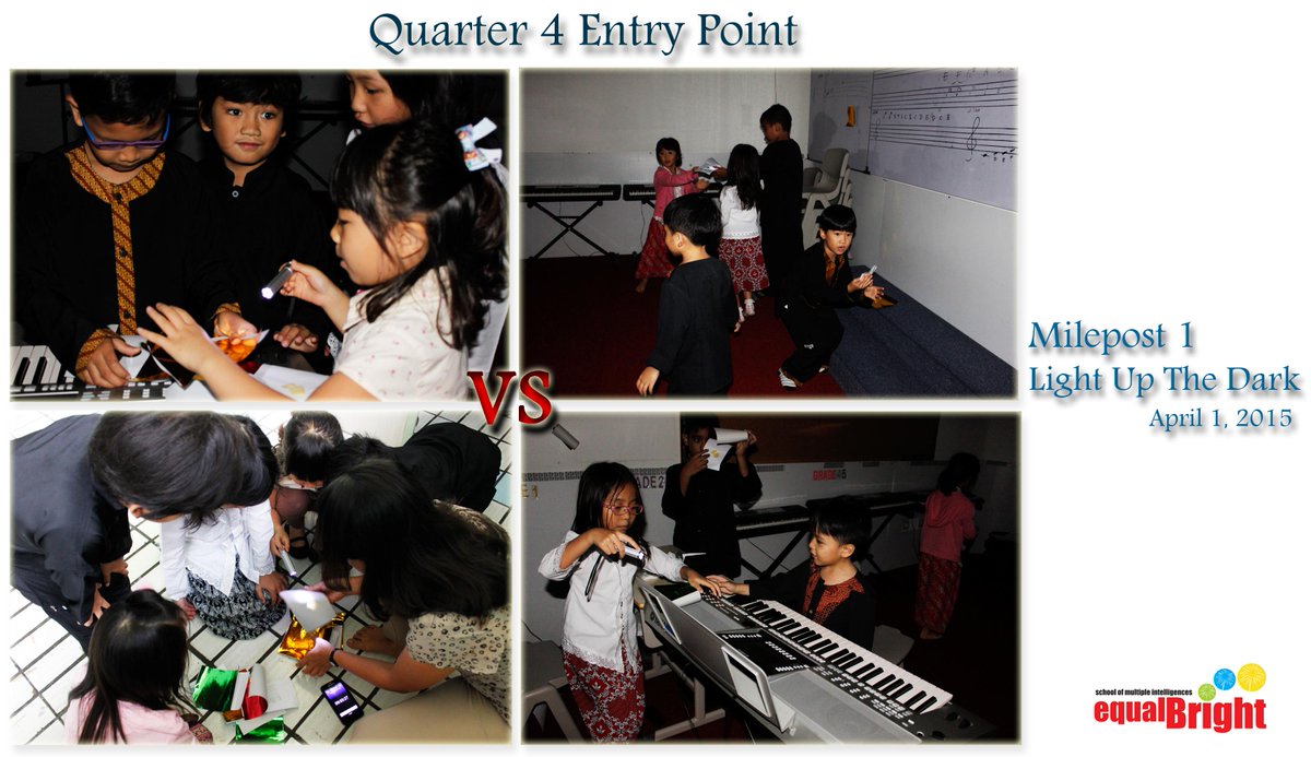 EqualBrightBdg's tweet photo. Quarter 4 Entry Point! http://t.co/hLz44vB32I