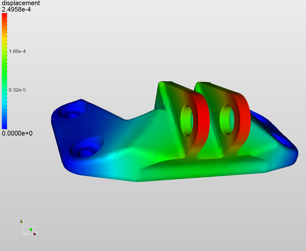 SimScale's tweet photo. New project for #ValidationWednesday - Linear elastic analysis of an engine bracket http://t.co/H1VwkzwHcf http://t.co/fqrjpUHzHd