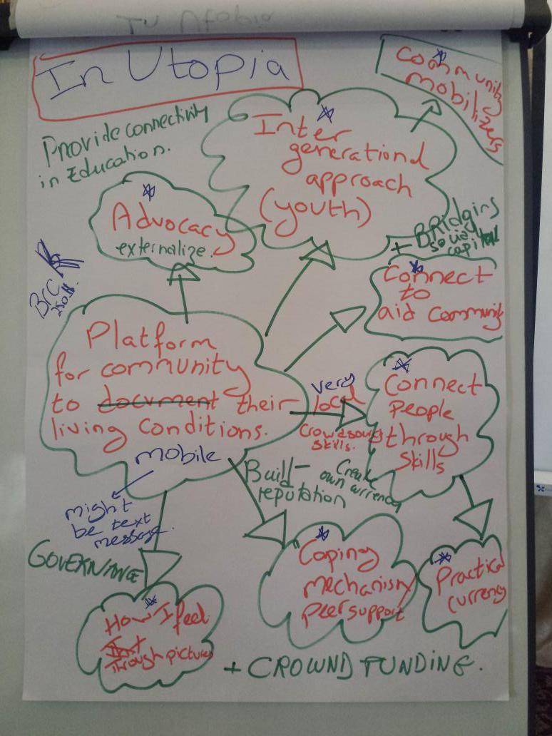 alinegermani's tweet photo. Improving living conditions of #syrianrefugees. Constructing and deconstructing a digital solution #ArabsDigPH http://t.co/4SaHifeSBb