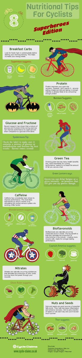 Clubtray Cycling tweet media