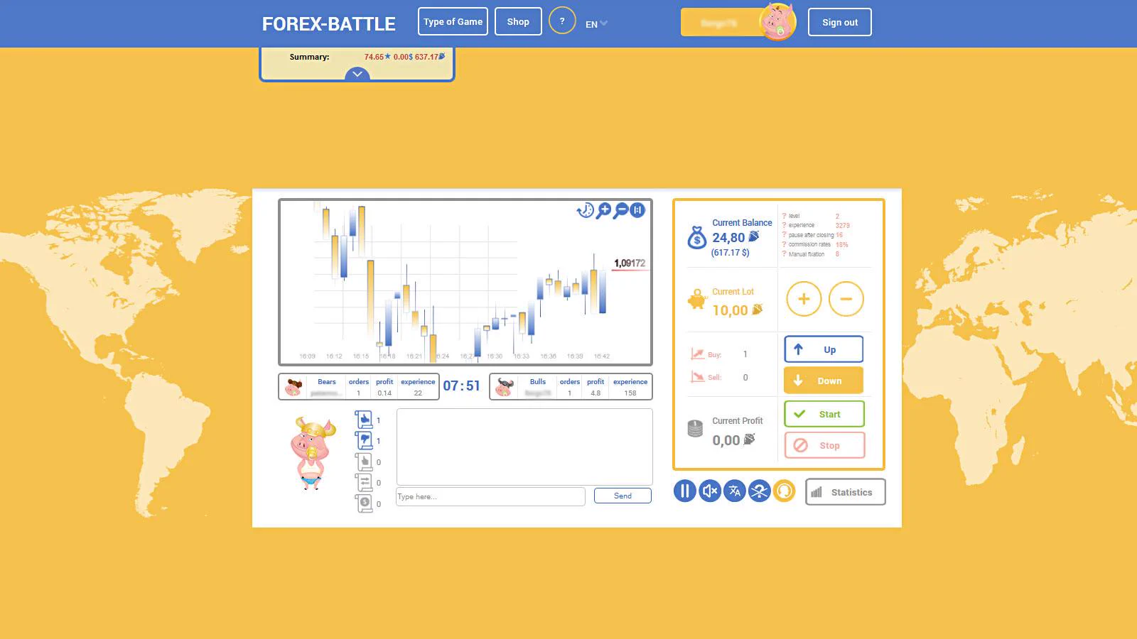 Forex Battle (@forexbattle) / X