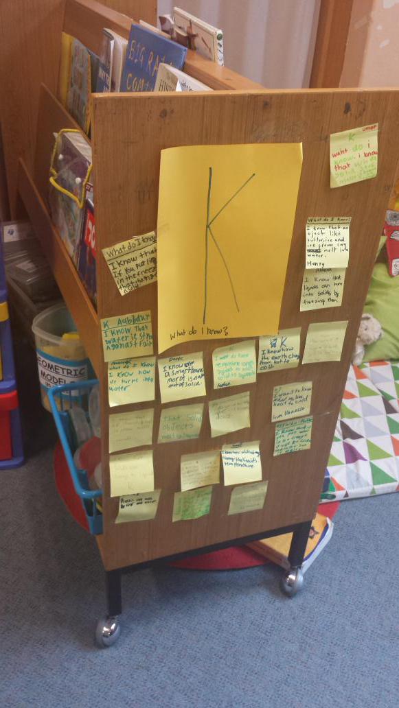 AlexisOJohnson's tweet photo. KWHL charts &amp; post its in 4J today #science #lakembaps #edchat #discovery #differentiation http://t.co/DJRPZvtQ2j