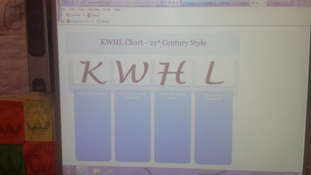 AlexisOJohnson's tweet photo. KWHL charts &amp; post its in 4J today #science #lakembaps #edchat #discovery #differentiation http://t.co/DJRPZvtQ2j