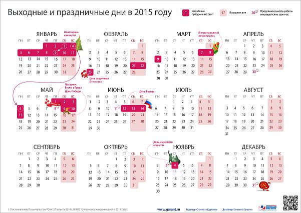 駐日ロシア連邦大使館 ご参考まで 15年のロシア連邦の祝日カレンダーを投稿します また 日本も今年のゴールデンウィークが長いですよね これを国内や海外で過ごす皆様 よい連休になりますように Http T Co Lhqwulfhoe