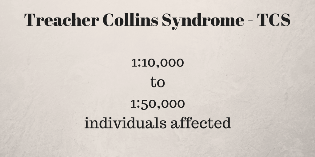 TCSAwareness's tweet image. 