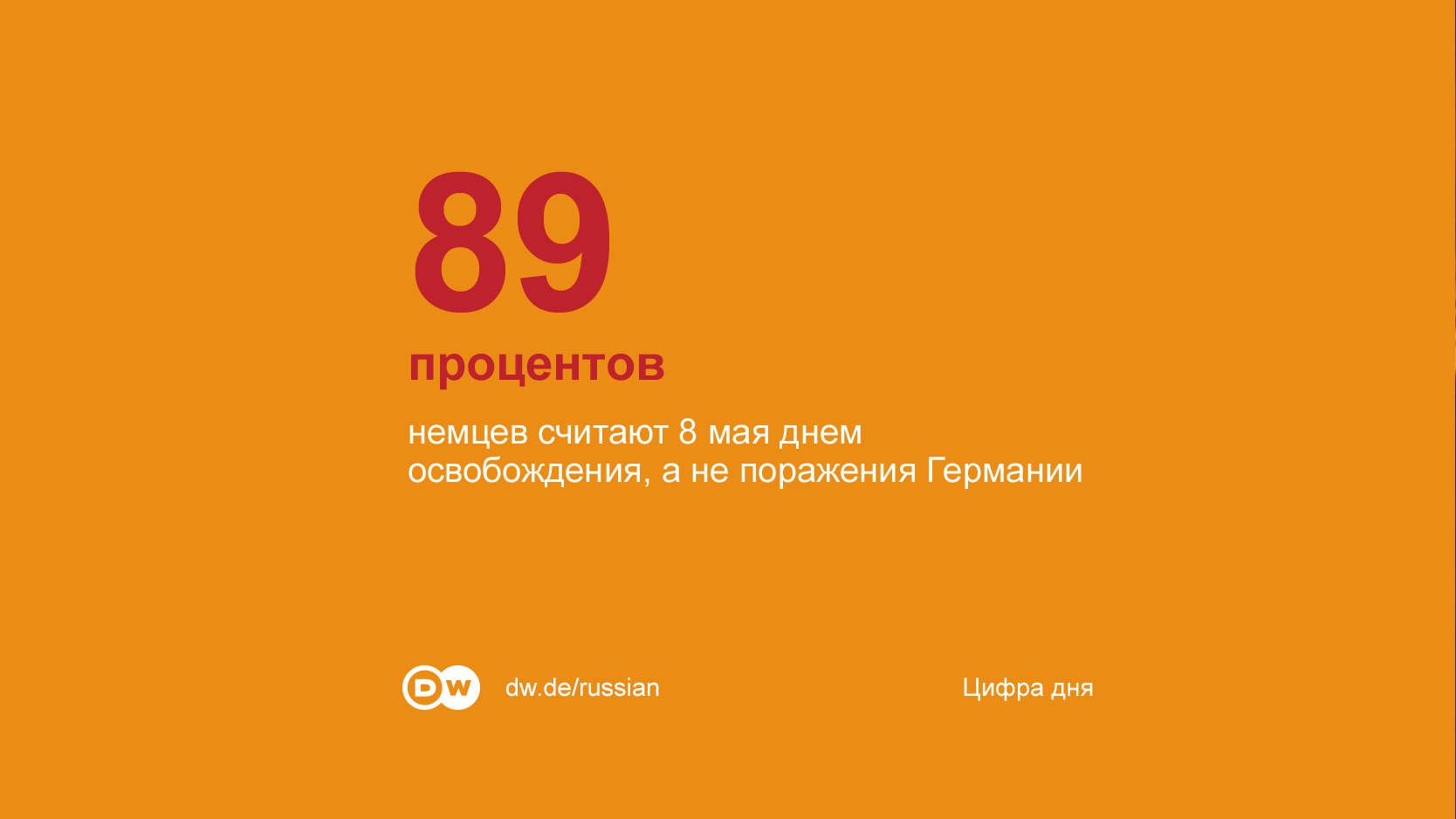 Она считает немецки. Говорить на немецком языке. Parlevu школа иностранных языков. Она считает немецки. Цифры на немецком языке с произношением.