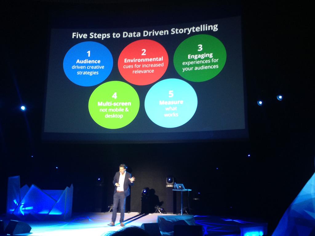 ILOrdon's tweet photo. Five steps to data driven storytelling #google #Gulltaggen http://t.co/ofTG8S9gN2