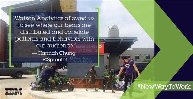 Keveso's tweet photo. Finding audience behaviors with #WatsonAnalytics #NewWayToWork @sproutel @IBM_DS_EUROPE http://t.co/u6tvUTJhWR http://t.co/ieHzey3KZ0