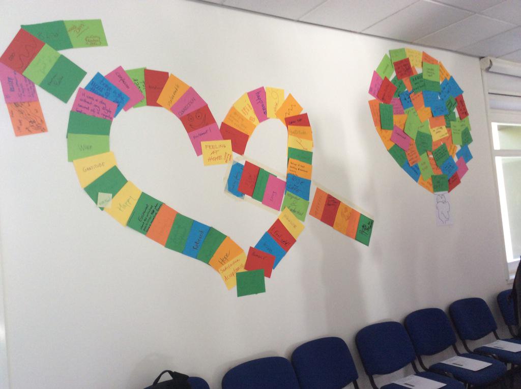 eeeitaly2015's tweet photo. The thoughts and emotions wall at #eeeitaly2015 #doutdes http://t.co/bJK9XM5mKB