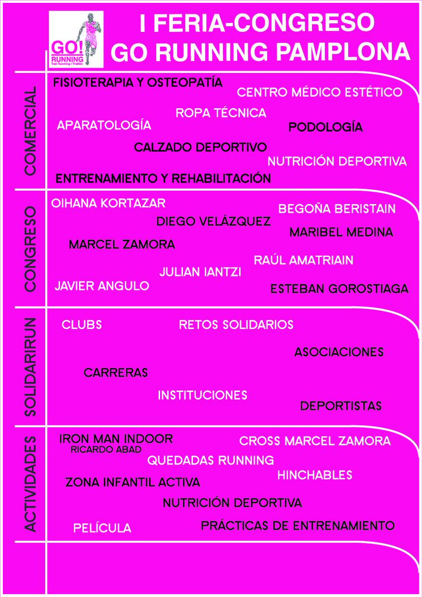 SOFEVENEVENTOS's tweet photo. ¿Tiene buena pinta no? 
¡Acércate el próximo fin de semana (8-9-10 mayo) a @baluarte y compruébalo! @FeriaGoRunning http://t.co/4N313pzf4R