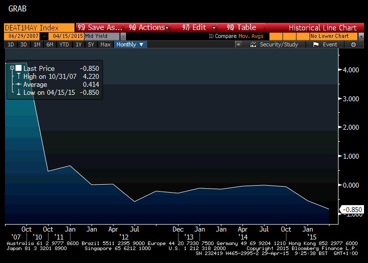 Embedded image permalink