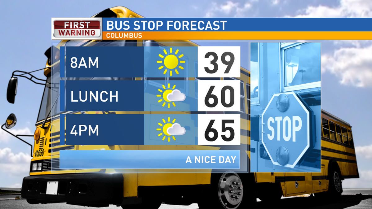 DanaTurtleTV's tweet photo. Weather: A really nice day ahead! #GDC http://t.co/8uxb054RmS