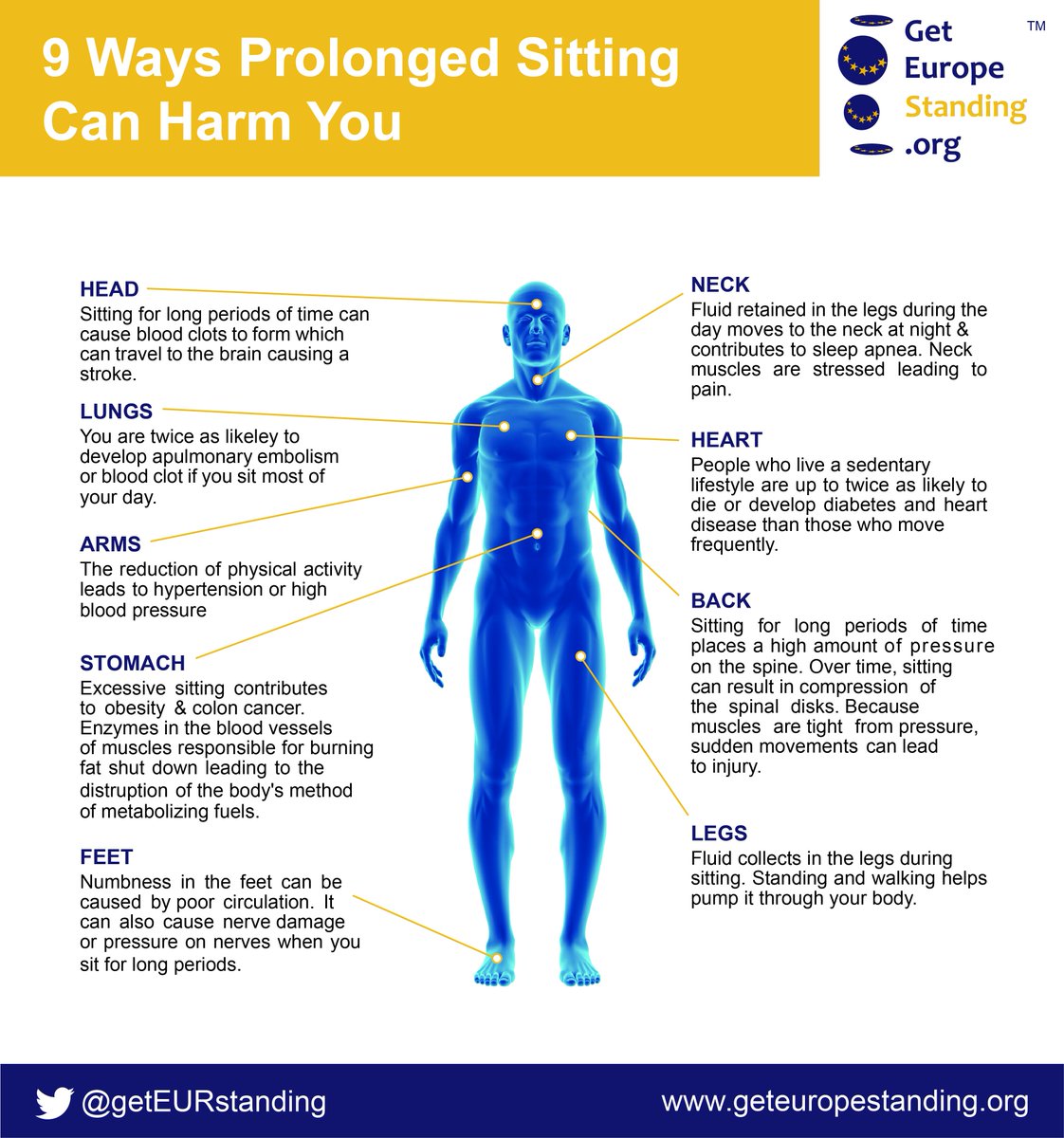 getEURstanding's tweet image. CALLING EUROPE. Learn more about 9 ways. PROLONGED SITTING is harming you. #SittingCalculator