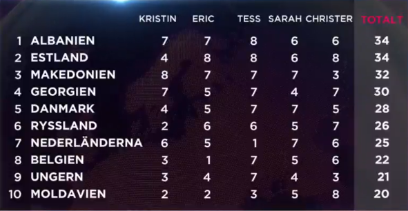 CDwqBv9WIAA0Iib.png:large