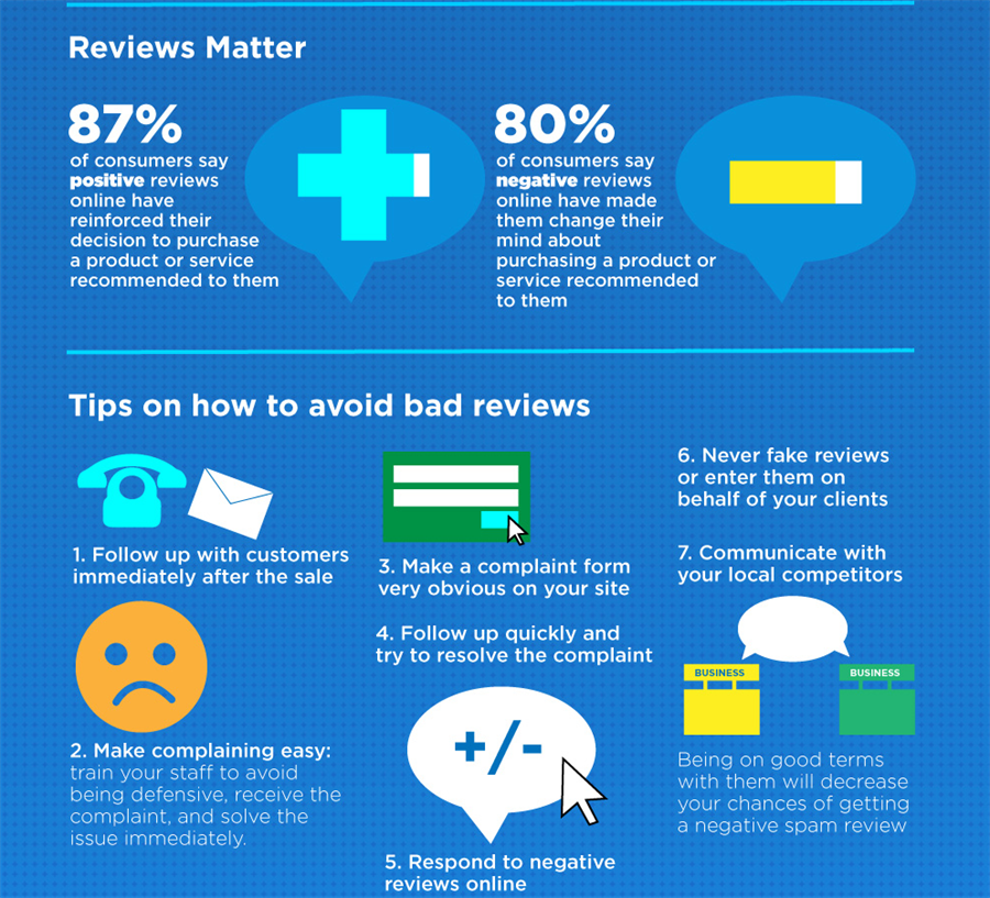 NCRMA's tweet image. Want to get a month&apos;s worth of #marketing in a day? @snapretail @wschamber May8 #RetailRefresh bit.ly/1ICjiQG