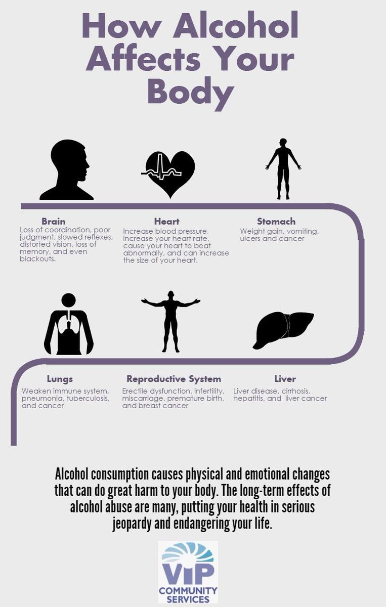 vipcservices's tweet photo. A1. Alcohol can take a serious toll on your health, it harms your body physically and emotionally. #ForRecoveryChat http://t.co/2Tzbz1HeYt