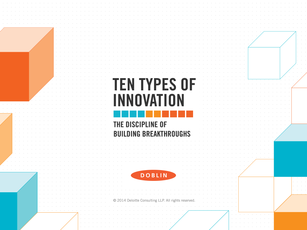 DeloitteBizOps's tweet photo. Test your next big idea with the #TenTypes of innovation app: http://t.co/bq8NZuXFLt http://t.co/RyQGyYu9Qc