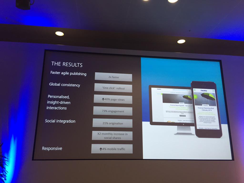 GrahamCornell's tweet photo. I made this (with many other very talented folk @DeloitteDIGI_UK) #VeryProud #AdobeSummit #intelligentPlatforms http://t.co/XQEqNnPPBO