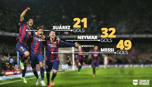 Neymagic Jr. tweet media