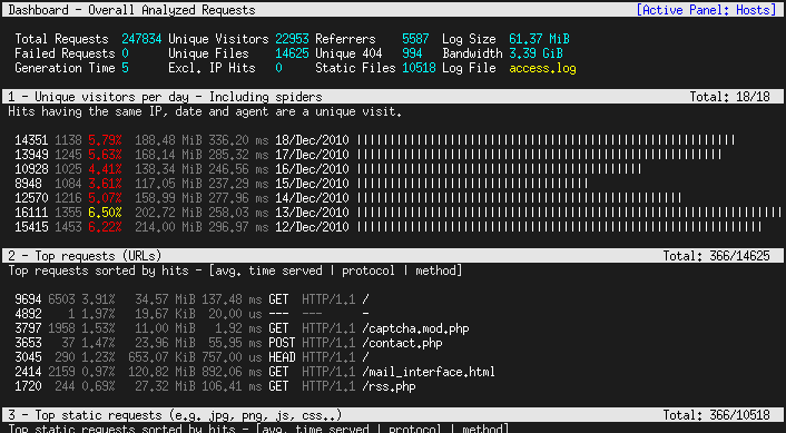 KitPloit's tweet image. GoAccess - Real-time Web Log Analyzer and… goo.gl/BjkPxm #GoAccess #InteractiveViewer #Linux #PenTest #Hack
