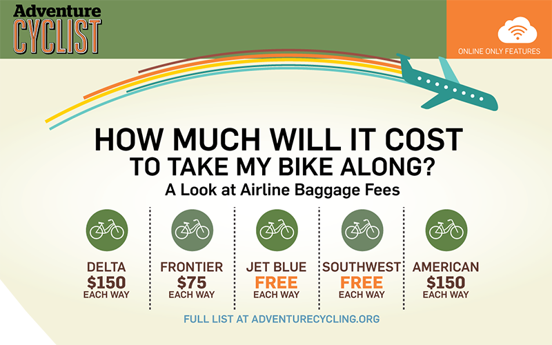 How much to fly with my bike? #airlines #airtravel #adventurecyclist
adventurecycling.org/adventure-cycl…