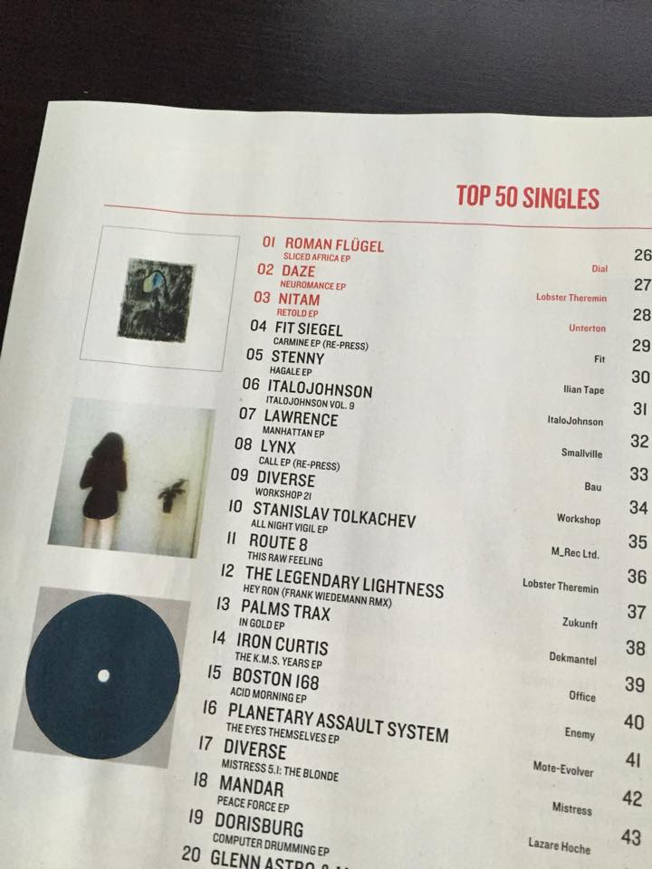 nitam_music's tweet photo. i'm stoked to see my EP in the top 3 of the current groove charts. thank you all for the big support! http://t.co/Z2AJqvbD9L