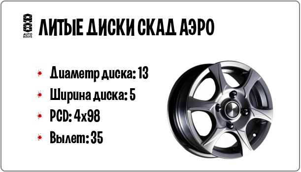 AutobootsRu's tweet photo. Отечественные литые диски СКАД Аэро – это яркий дизайн и отличные аэродинамические свойства:

 http://t.co/WSmN1R2gmC http://t.co/yy1oMK5KG4