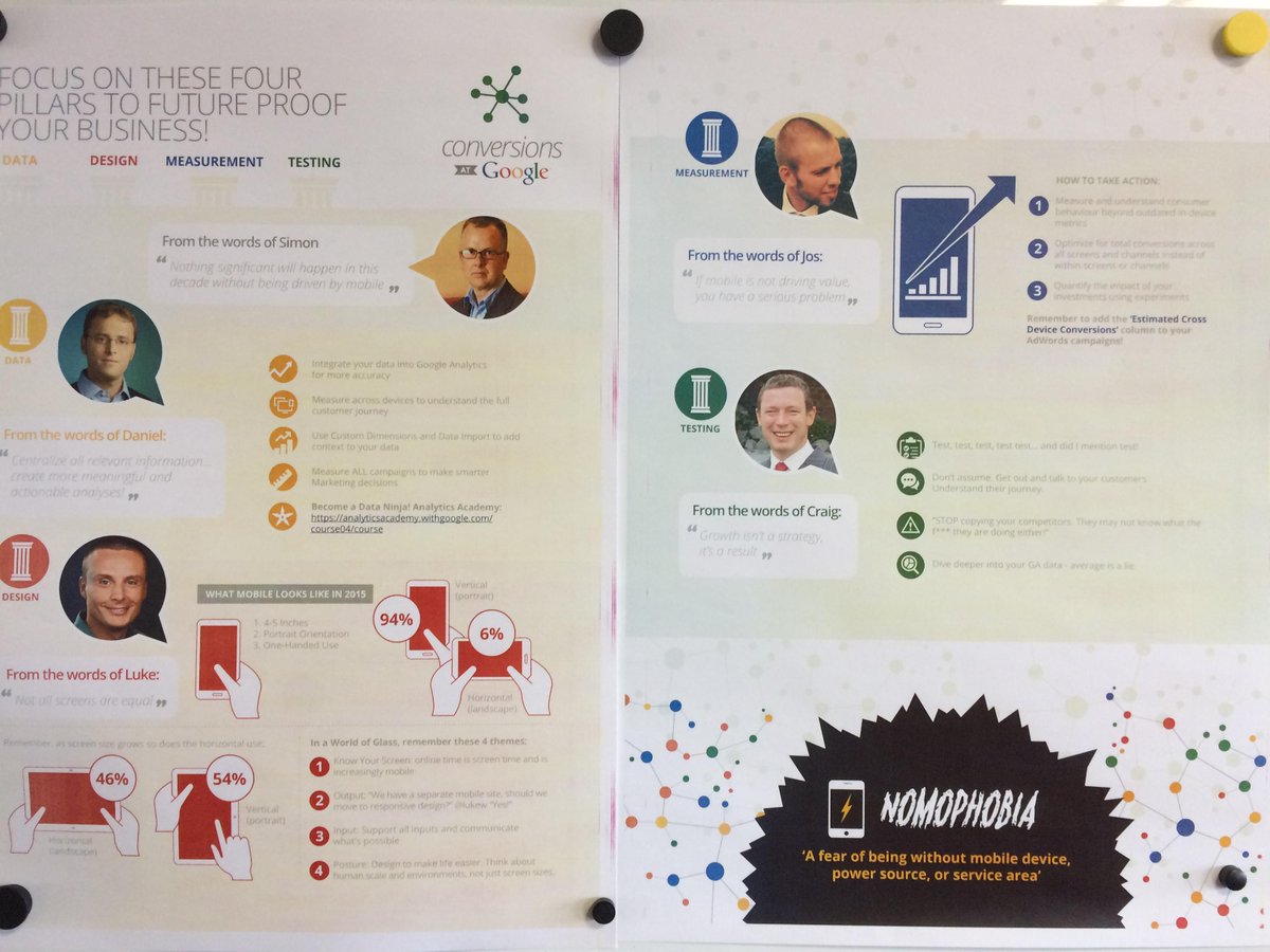 Toni_Auspuh's tweet photo. Thanks for the great poster! #gconvert http://t.co/yHOeC69RgP